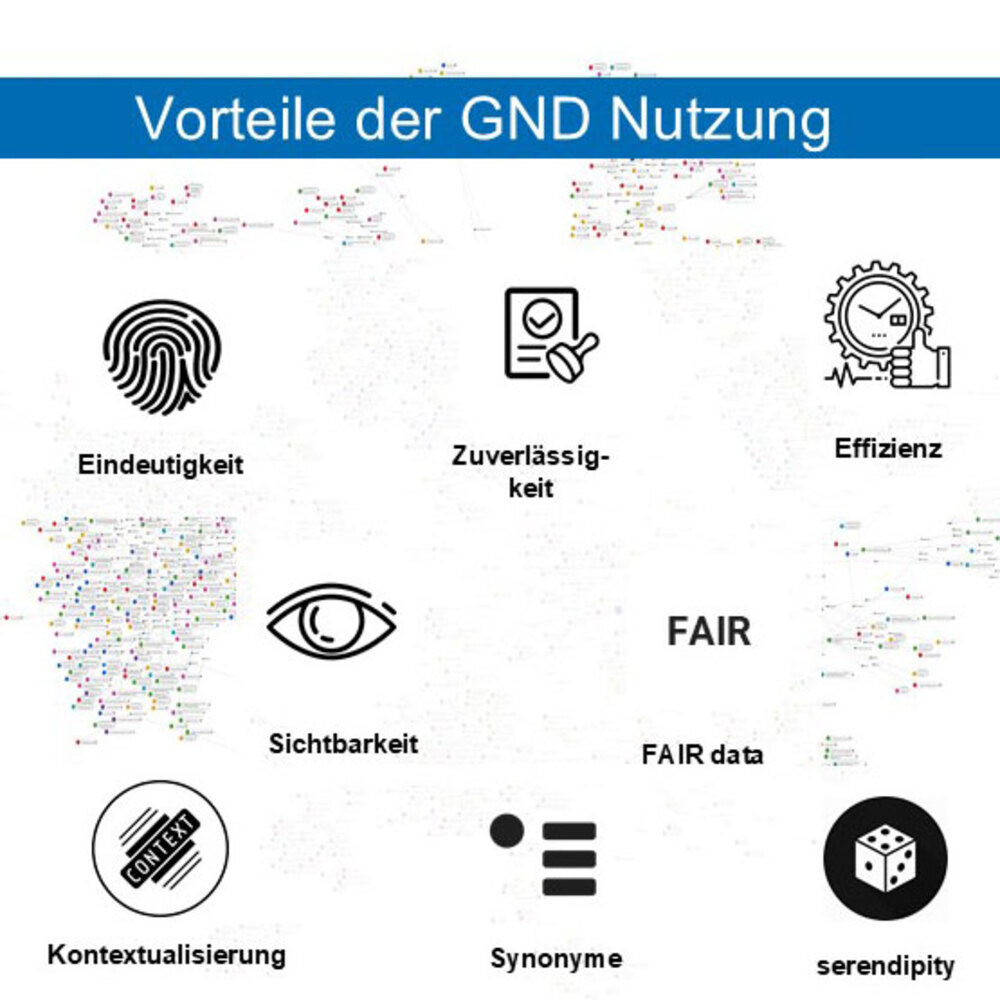 Station 13: Wozu sind Normdaten gut? 